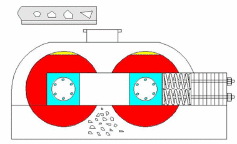 液壓對輥制砂機(jī)介紹
