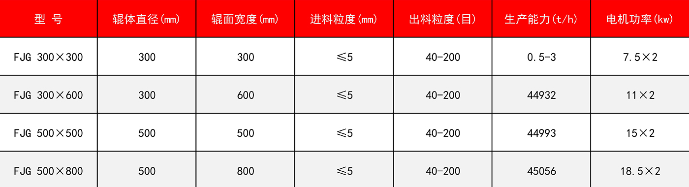 技術(shù)參數(shù).xlsx.jpg